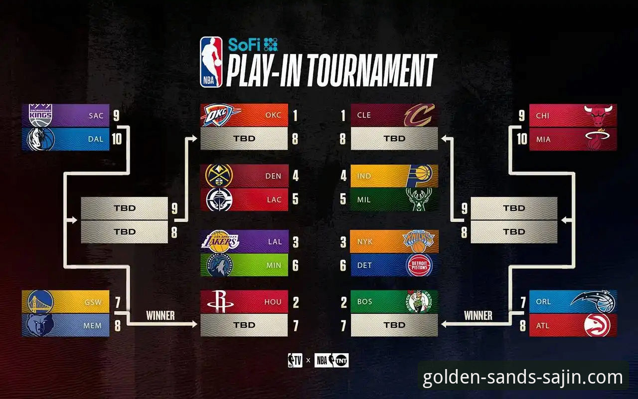 NBA反摆烂改革的3套方案：一次对竞技公平性的深度剖析