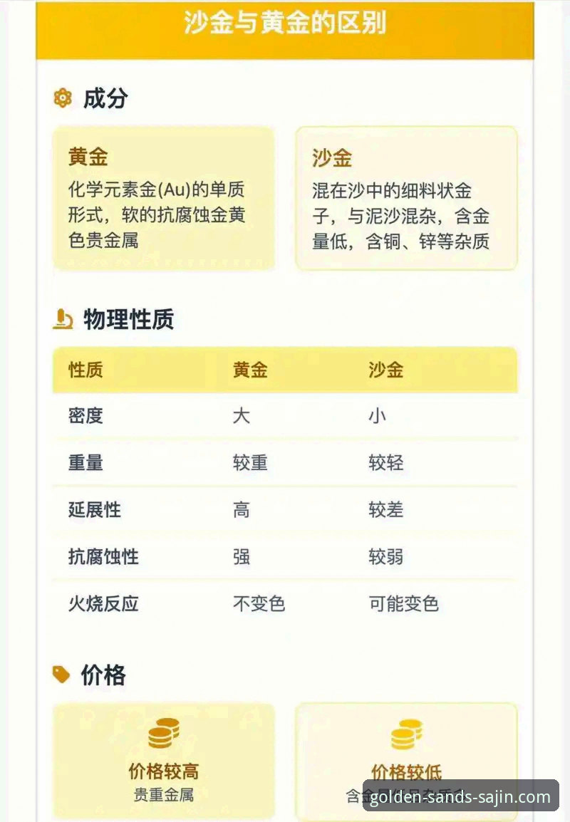 澳门沙金备用网址必备：新手入门全面评测与实操指南