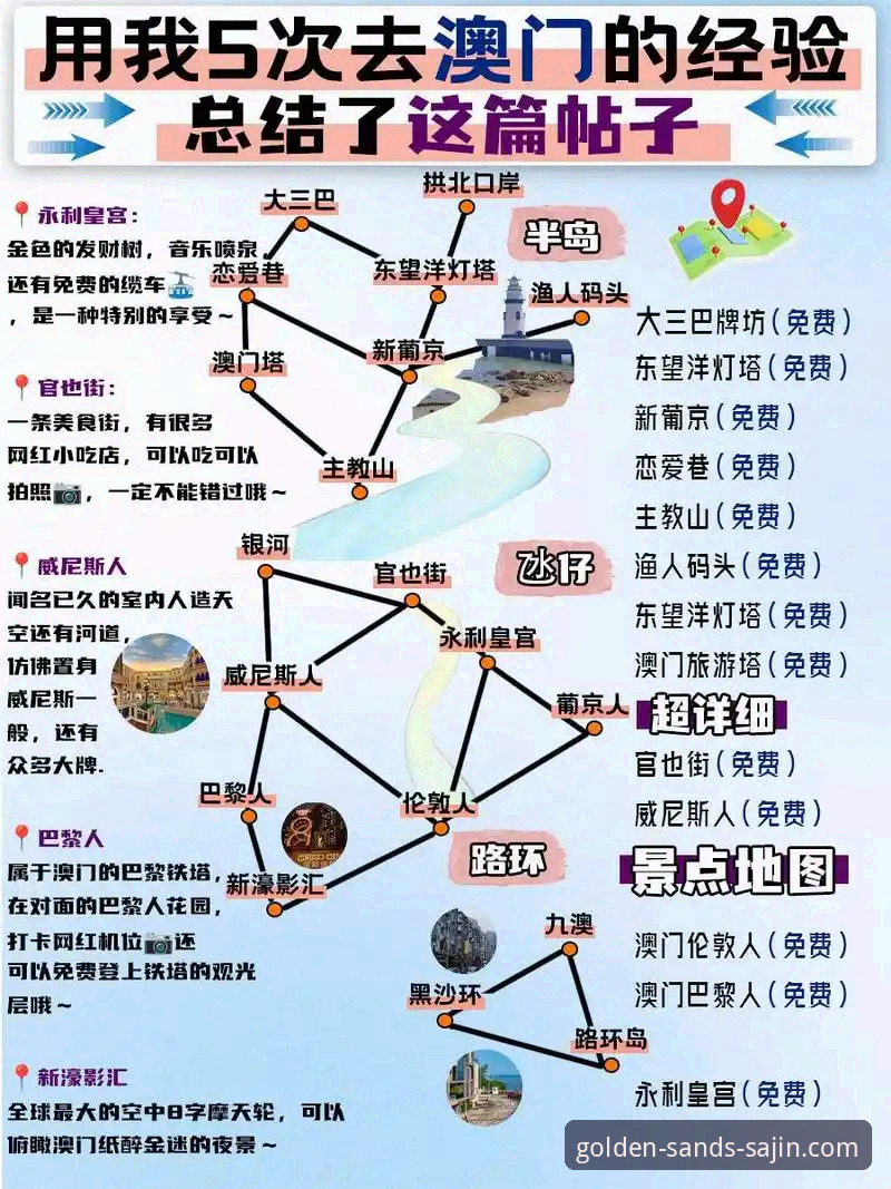 sajin官方网站 澳门沙金平台移动端畅玩操作教程:从下载到沉浸式体验的完整指南