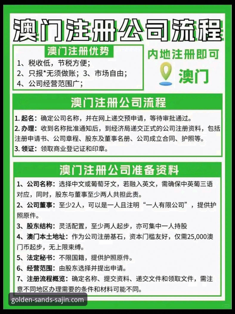 深度揭秘澳门沙金注册全流程：老用户分享的避坑指南与实用技巧